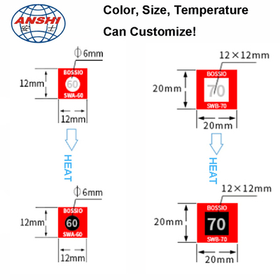 अपरिवर्तनीय थर्मामीटर तापमान मापने बिंदु